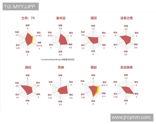 杭州网球队边路渗透的战术分析与比赛表现评估 杭州网球队边路渗透的战术分析与比赛表现评估